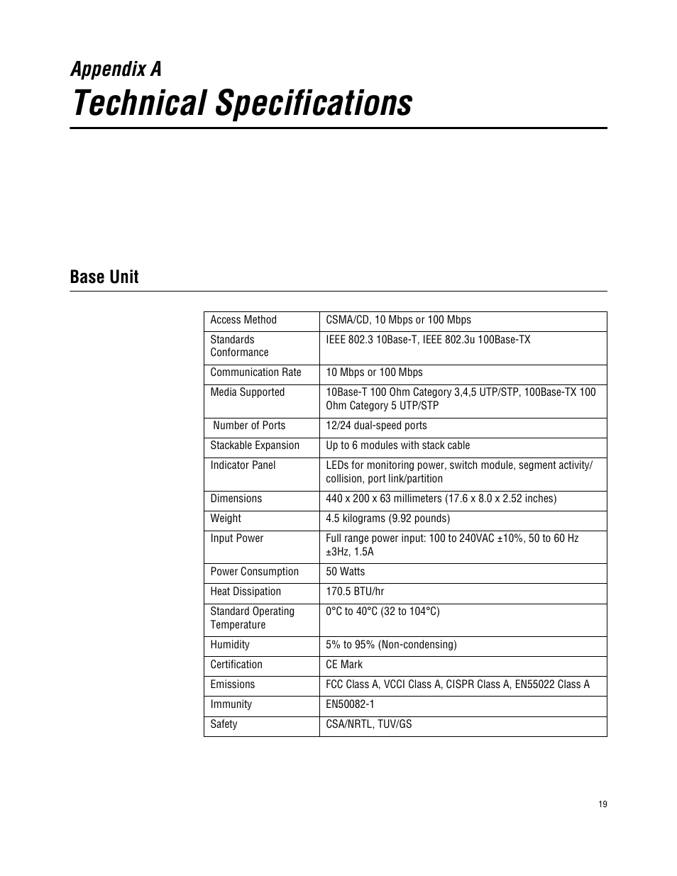 Appendix a, Technical specifications, Base unit | Allied Telesis AT FH824U AT-FH824U User Manual | Page 29 / 36