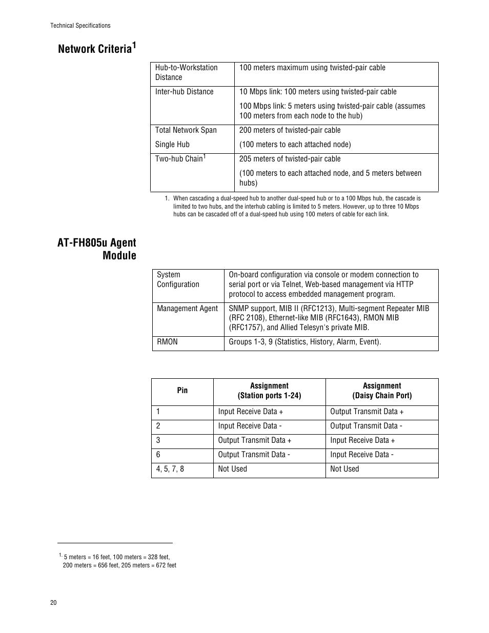 Network criteria, At-fh805u agent module, Network criteria at-fh805u agent module | Allied Telesis AT FH824U AT-FH824U User Manual | Page 30 / 36