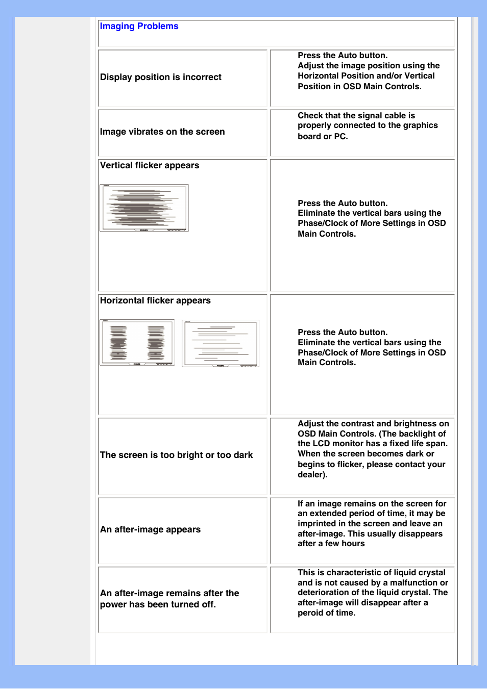 Problems | Philips 200BW8EB-27 User Manual | Page 12 / 86