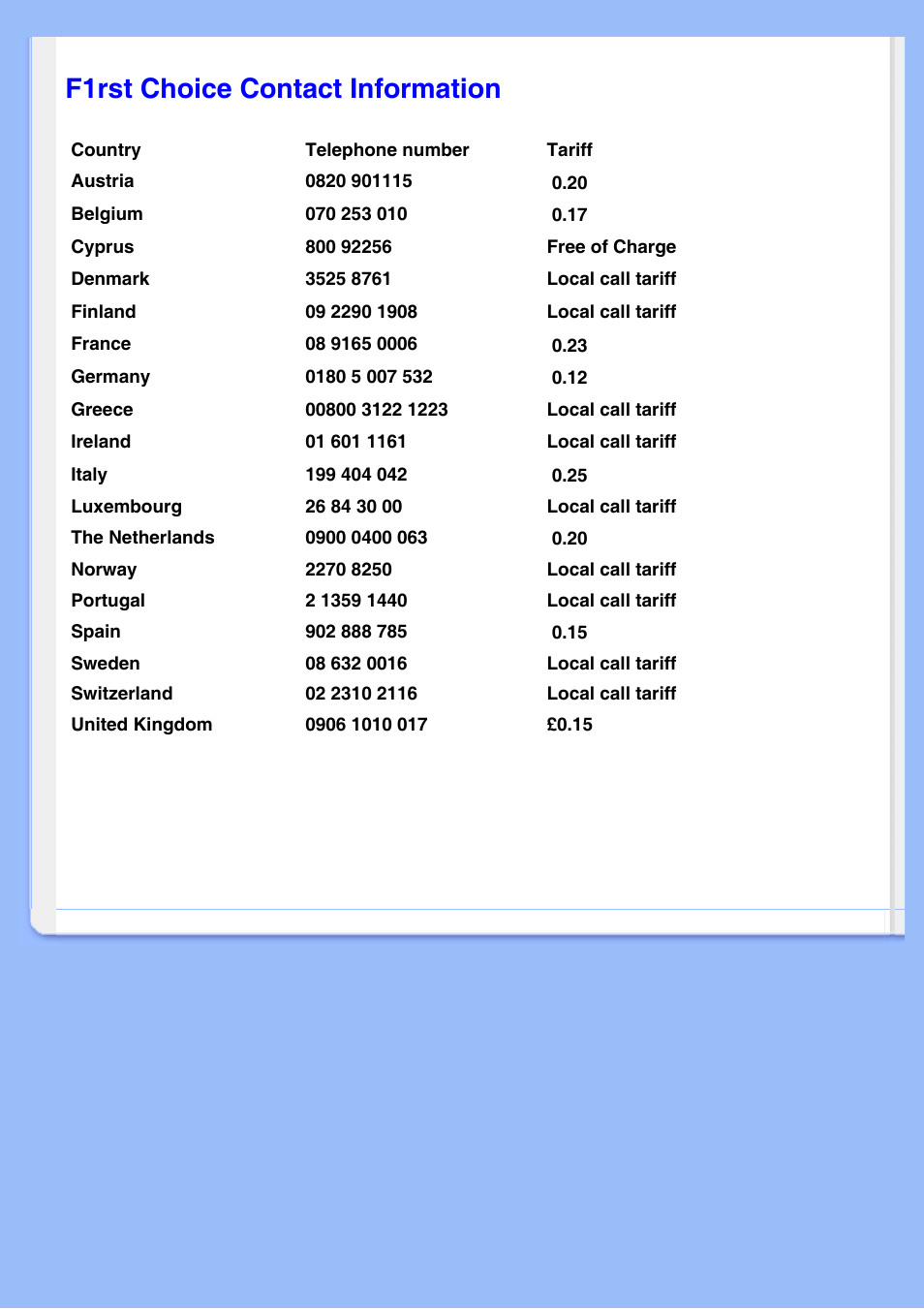 F1rst choice contact information | Philips 200BW8EB-27 User Manual | Page 59 / 86