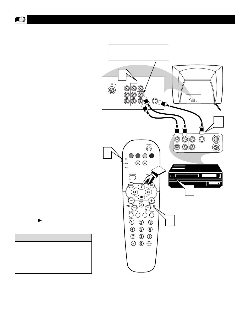 Philips 32PS55S User Manual | Page 24 / 44