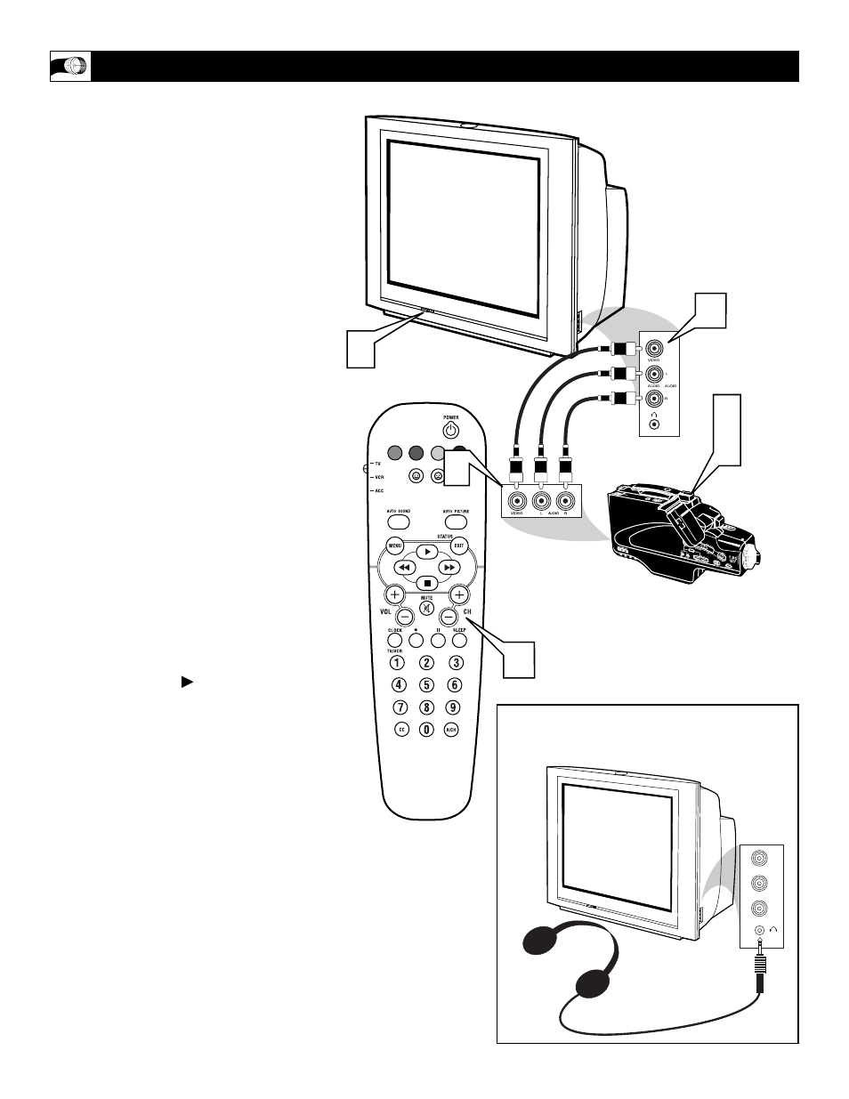 A/v i | Philips 32PS55S User Manual | Page 26 / 44