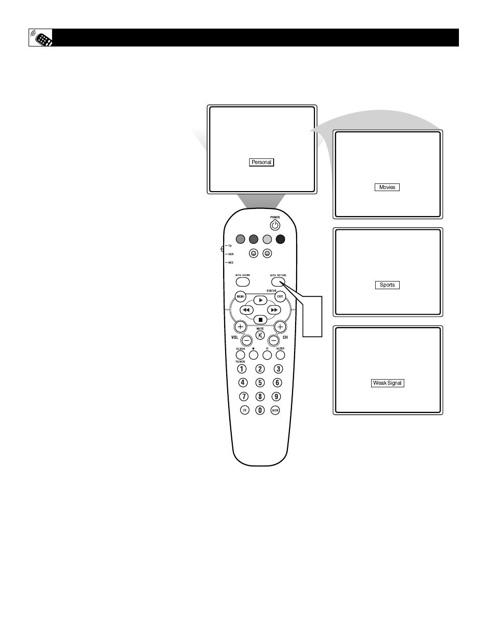 Philips 32PS55S User Manual | Page 28 / 44