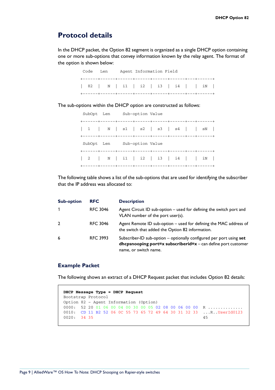 Protocol details, Example packet | Allied Telesis Rapier i Series User Manual | Page 9 / 26