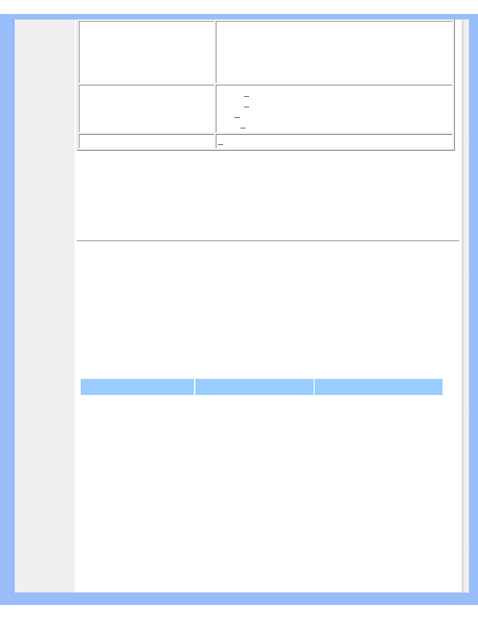 Resolution, Preset modes | Philips 170V6FB-27 User Manual | Page 8 / 92