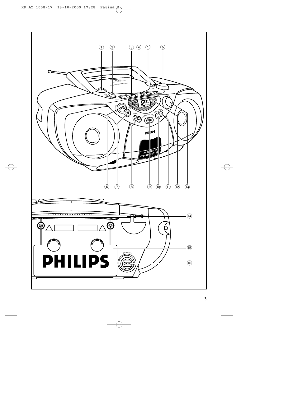 Philips AZ1013 User Manual | Page 2 / 10