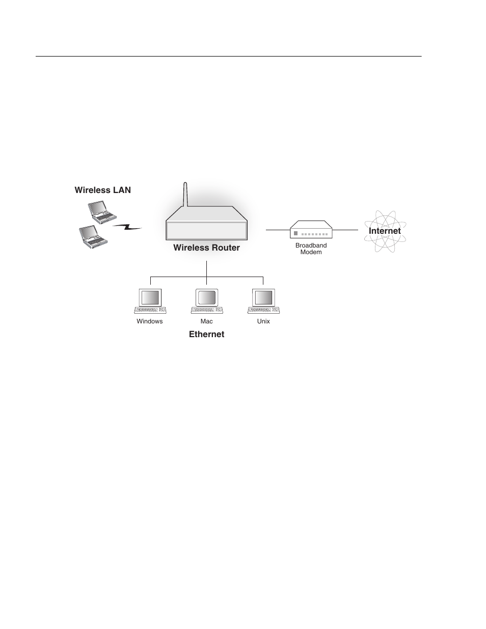 Overview | Allied Telesis AT-WA1004G User Manual | Page 14 / 142