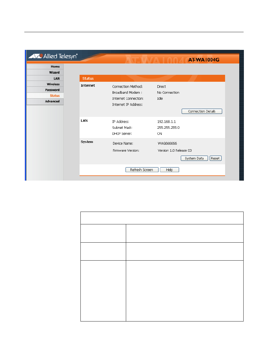Status screen | Allied Telesis AT-WA1004G User Manual | Page 67 / 142