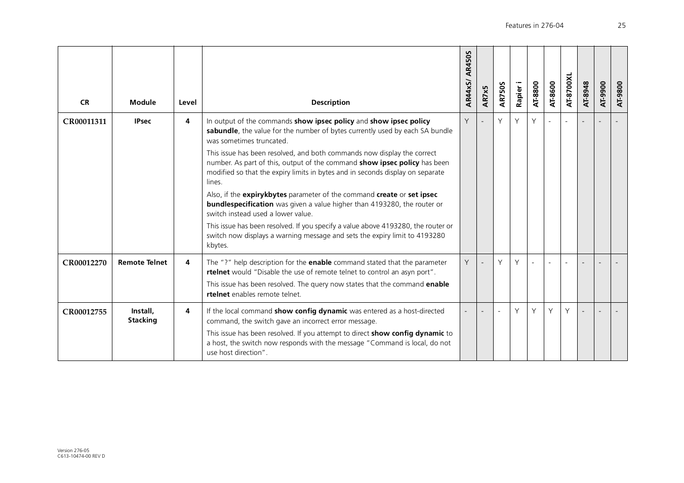 Allied Telesis AR44xS series User Manual | Page 25 / 84