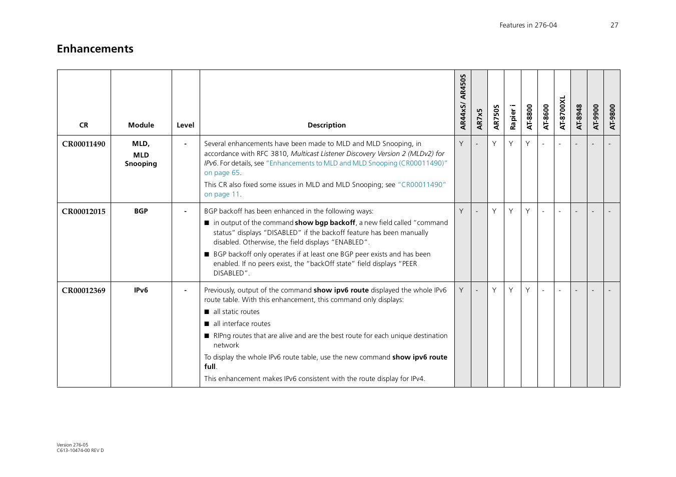 Enhancements | Allied Telesis AR44xS series User Manual | Page 27 / 84