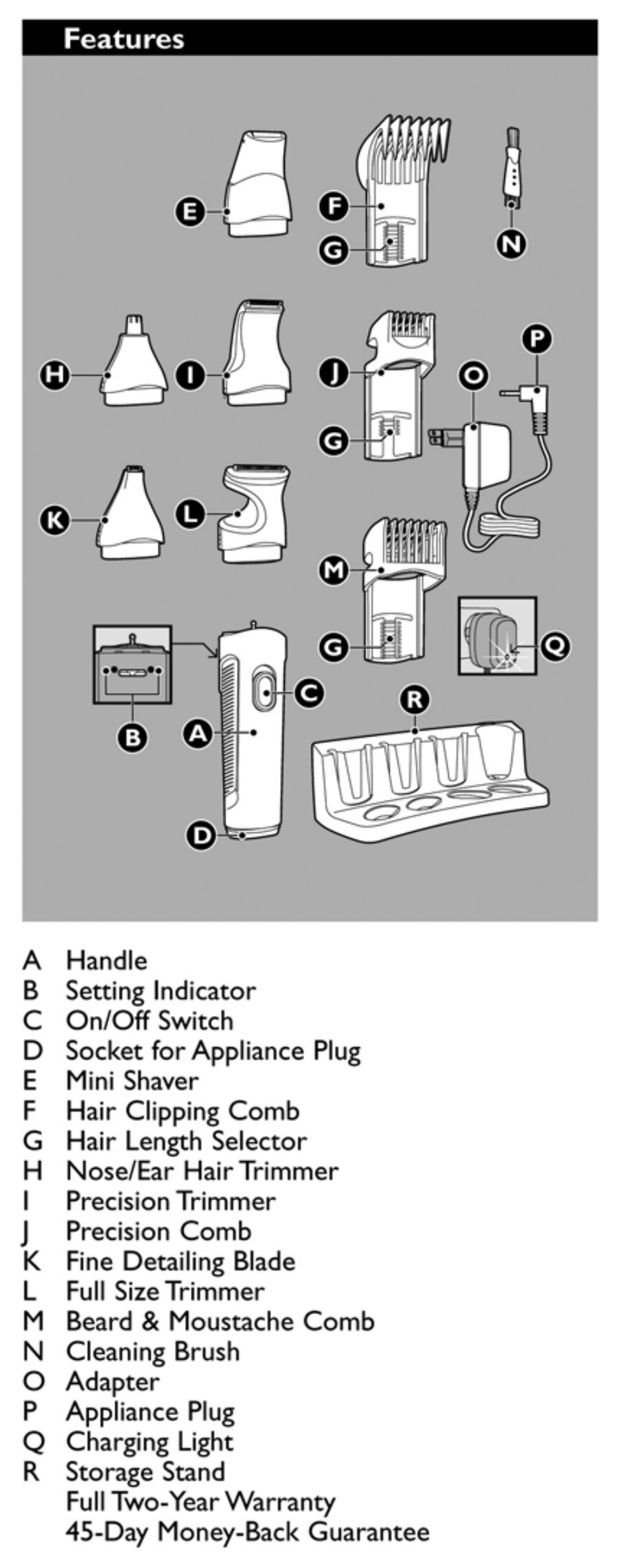 Philips G390-60 User Manual | Page 3 / 14