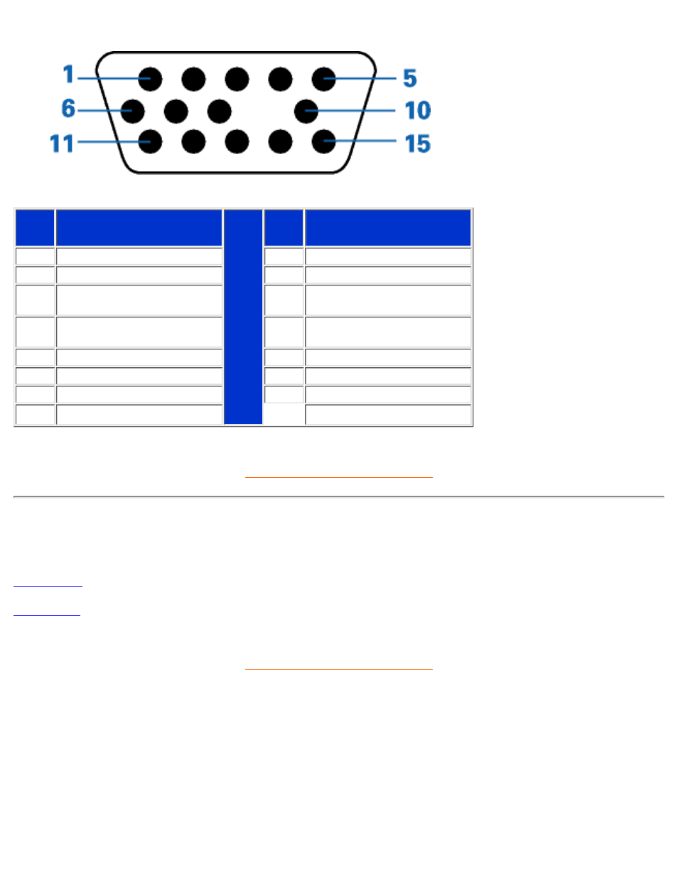 Product views | Philips 107S21-74 User Manual | Page 11 / 88