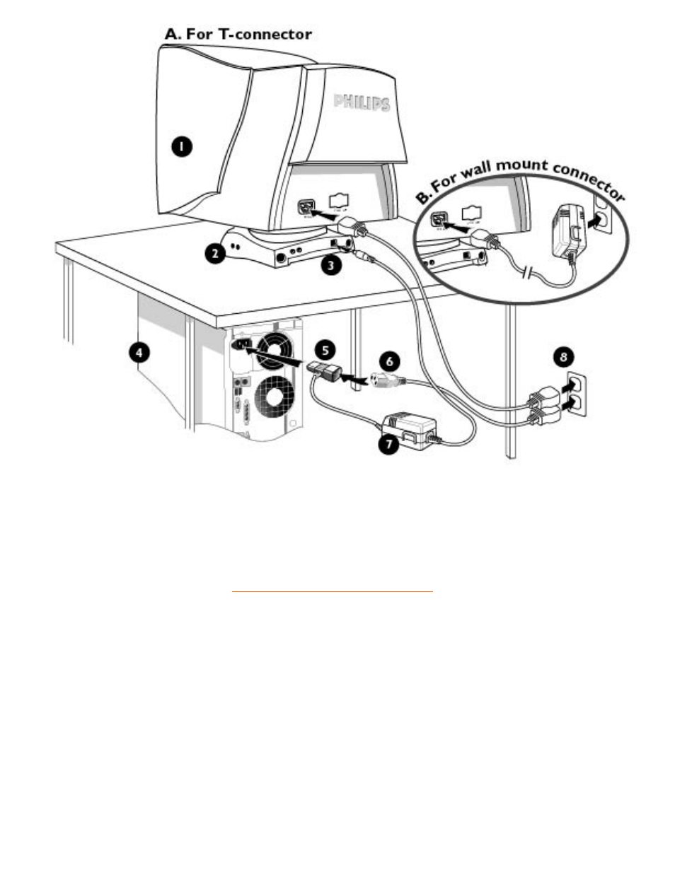 Philips 107S21-74 User Manual | Page 56 / 88