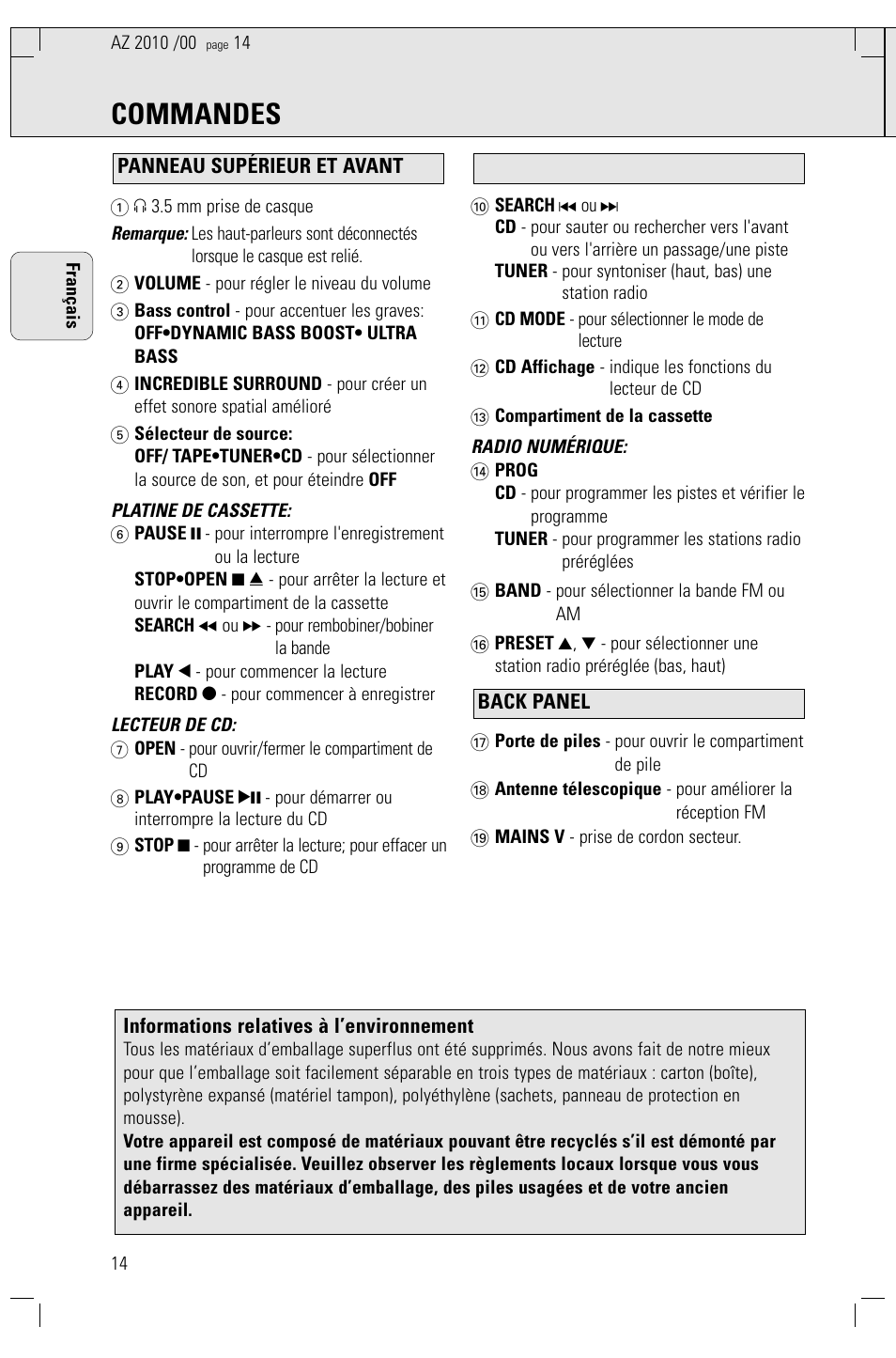 Commandes | Philips AZ2010-17 User Manual | Page 14 / 115