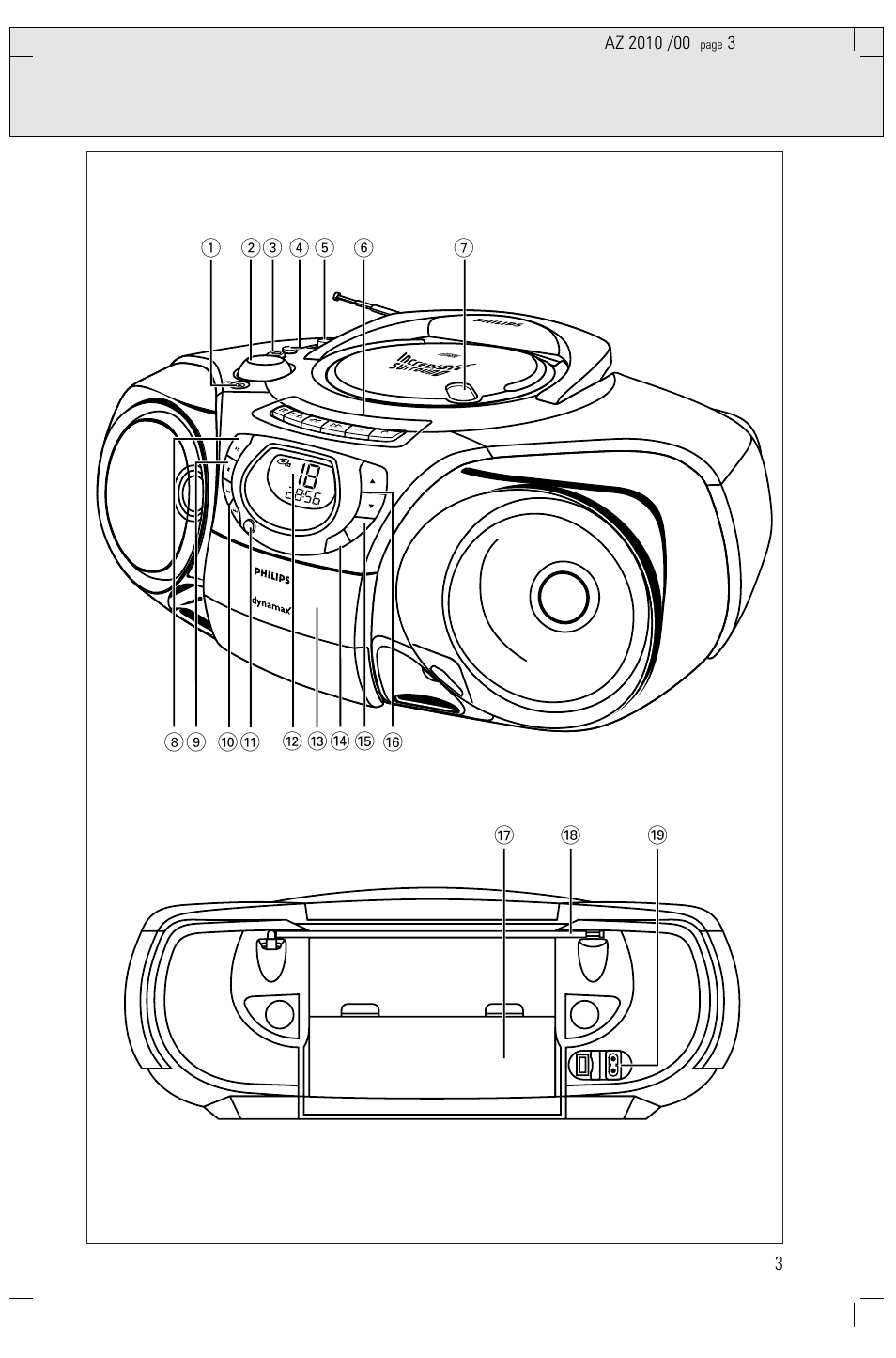 Page | Philips AZ2010-17 User Manual | Page 3 / 115