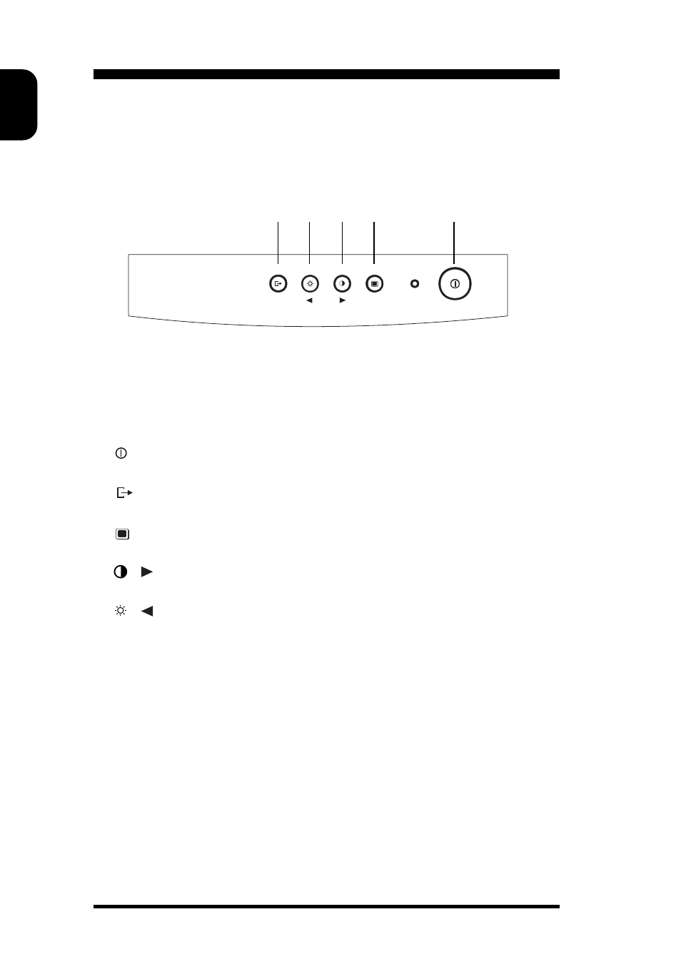 En control locations and functions | Philips 17E4222E82 User Manual | Page 6 / 19