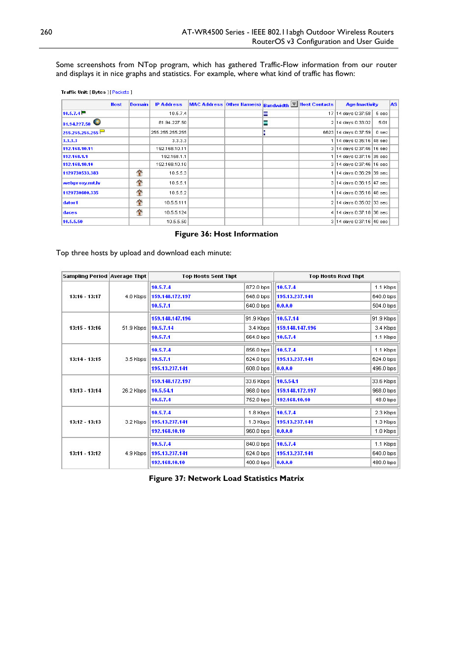 Allied Telesis AT-WR4500 User Manual | Page 260 / 264