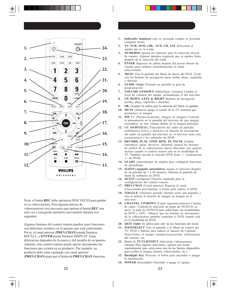 Funciones de botones | Philips Universal remote control SRU4007 Big button User Manual | Page 12 / 29