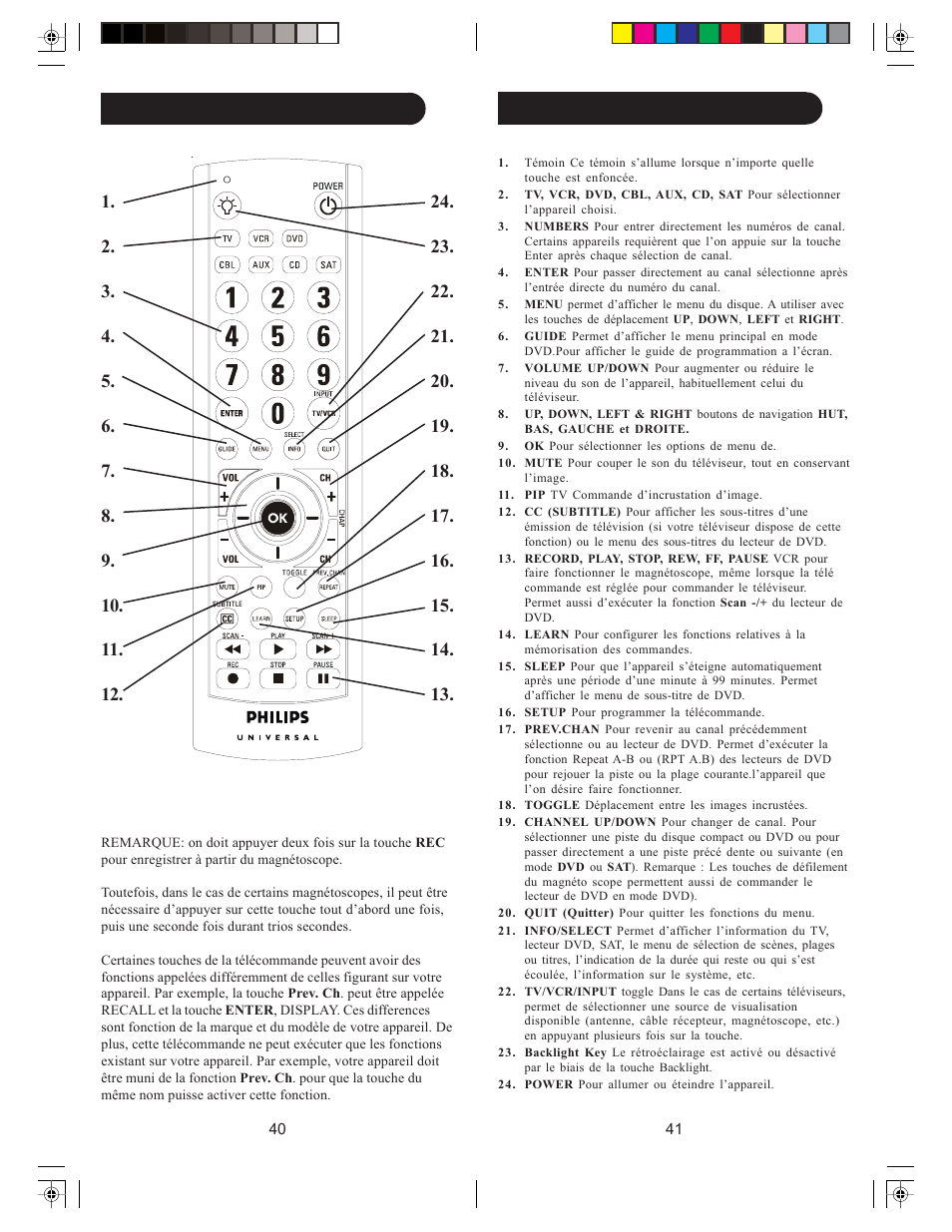 Fonctions des touches, cont. fonctions des touches | Philips Universal remote control SRU4007 Big button User Manual | Page 21 / 29