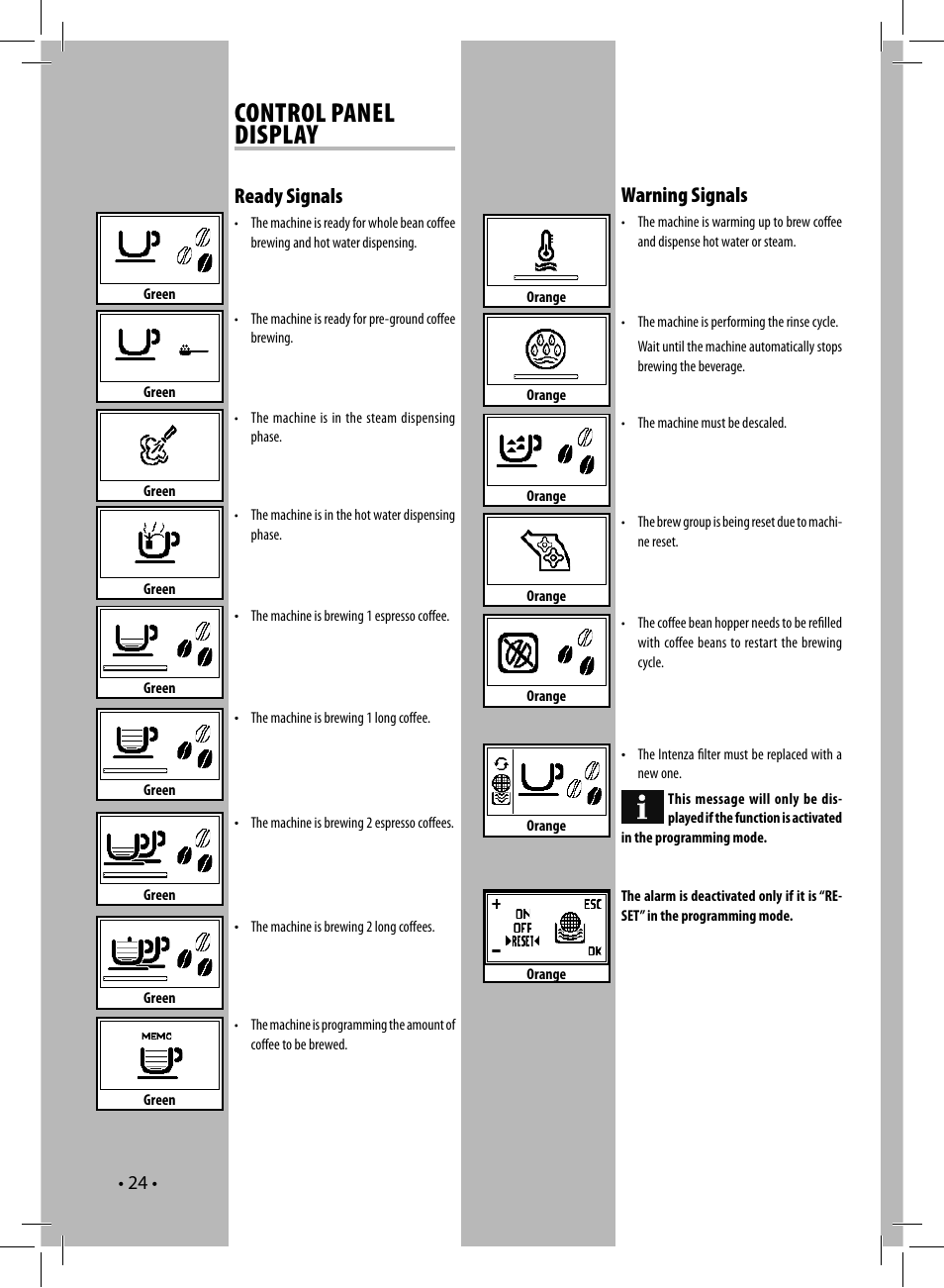 Control panel display, Warning signals, Ready signals | Philips HD8837-47 User Manual | Page 24 / 28