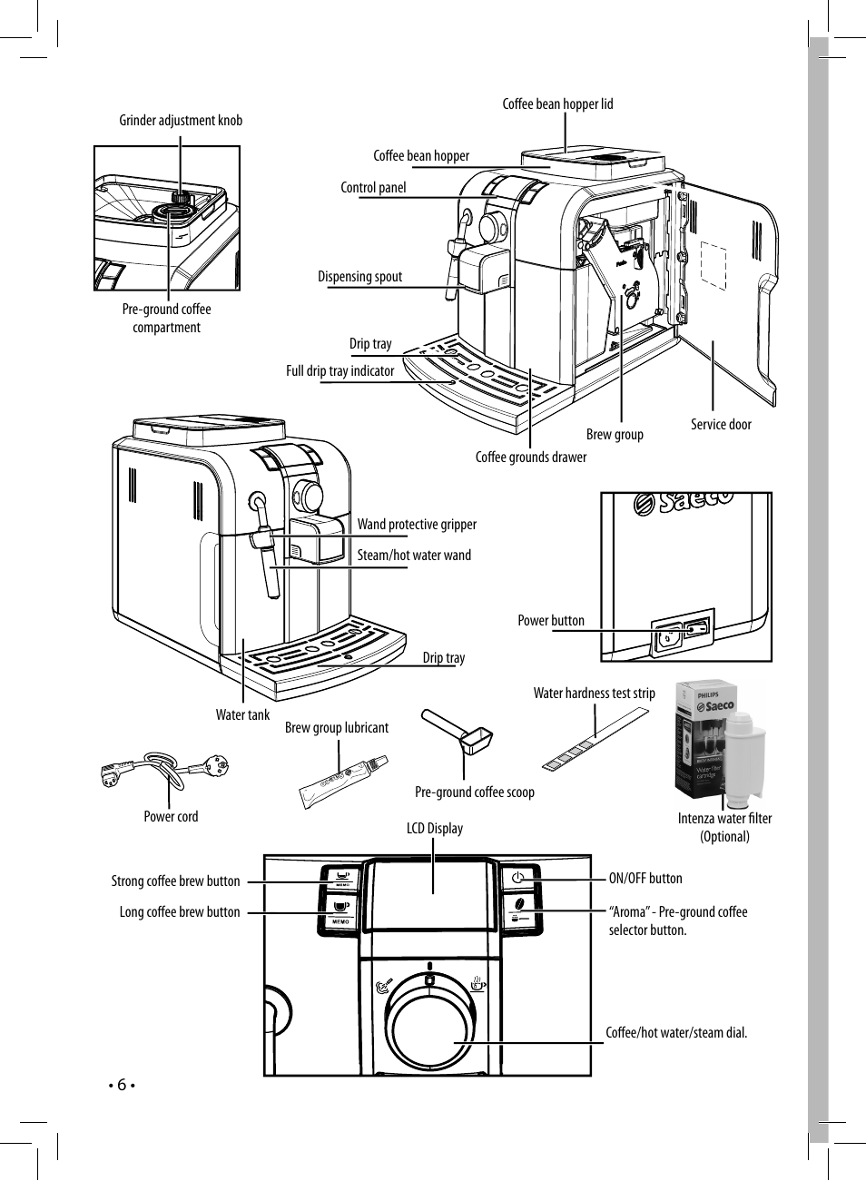 Philips HD8837-47 User Manual | Page 6 / 28