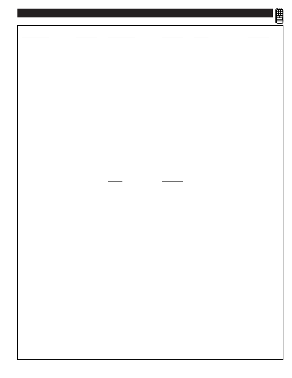 Emote, Ontrol, Irect | Ntry, Odes | Philips PA9027C199 User Manual | Page 29 / 36