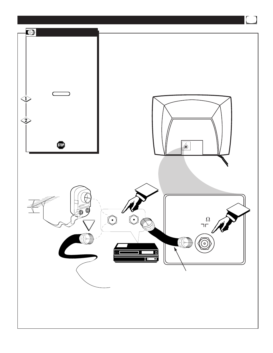 Tv (b, Vcr c | Philips 25TR19C User Manual | Page 7 / 40