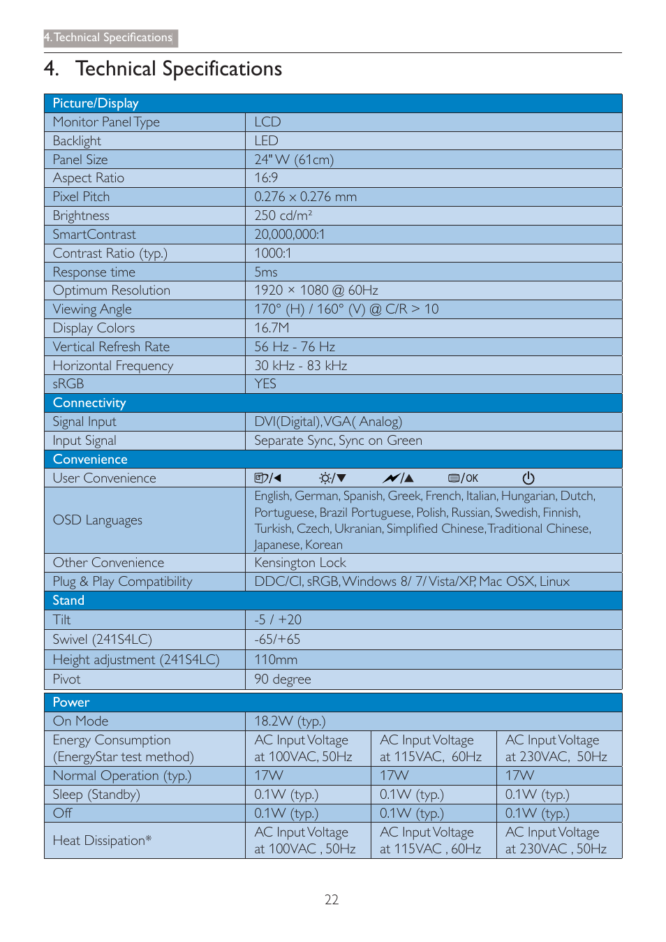 Technical specifications | Philips 241S4LSB-27 User Manual | Page 24 / 44