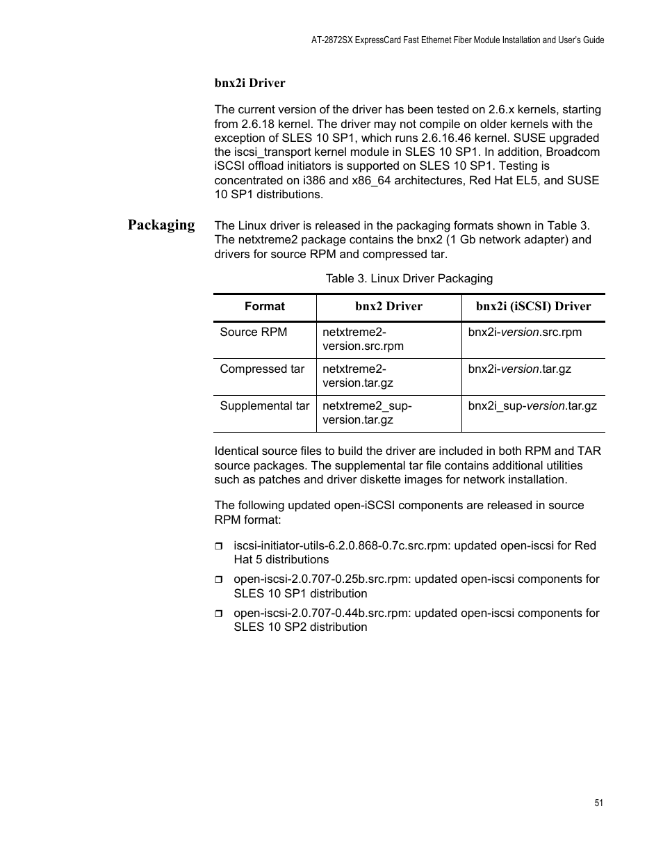 Packaging, Ble 4: linux driver packaging | Allied Telesis AT-2872SX User Manual | Page 51 / 78