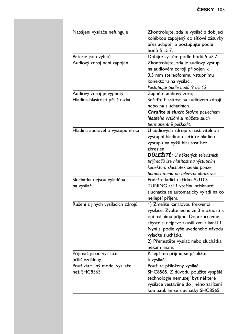 Philips SHC8565-00 User Manual | Page 105 / 150