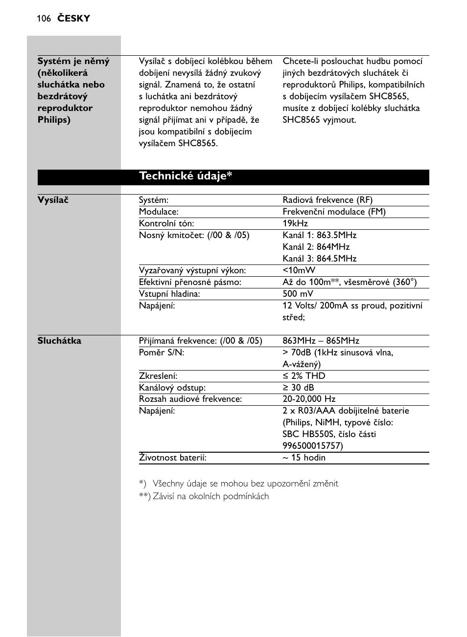 Technické údaje | Philips SHC8565-00 User Manual | Page 106 / 150