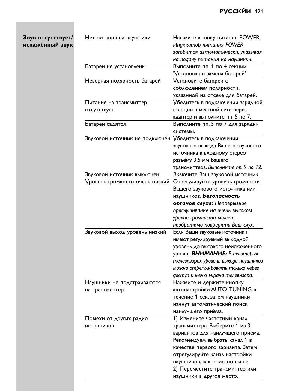 Philips SHC8565-00 User Manual | Page 121 / 150