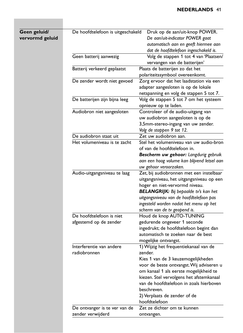 Philips SHC8565-00 User Manual | Page 41 / 150