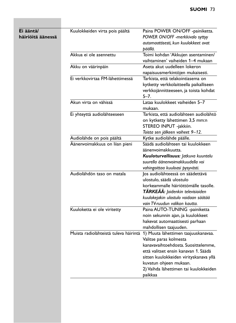 Philips SHC8565-00 User Manual | Page 73 / 150