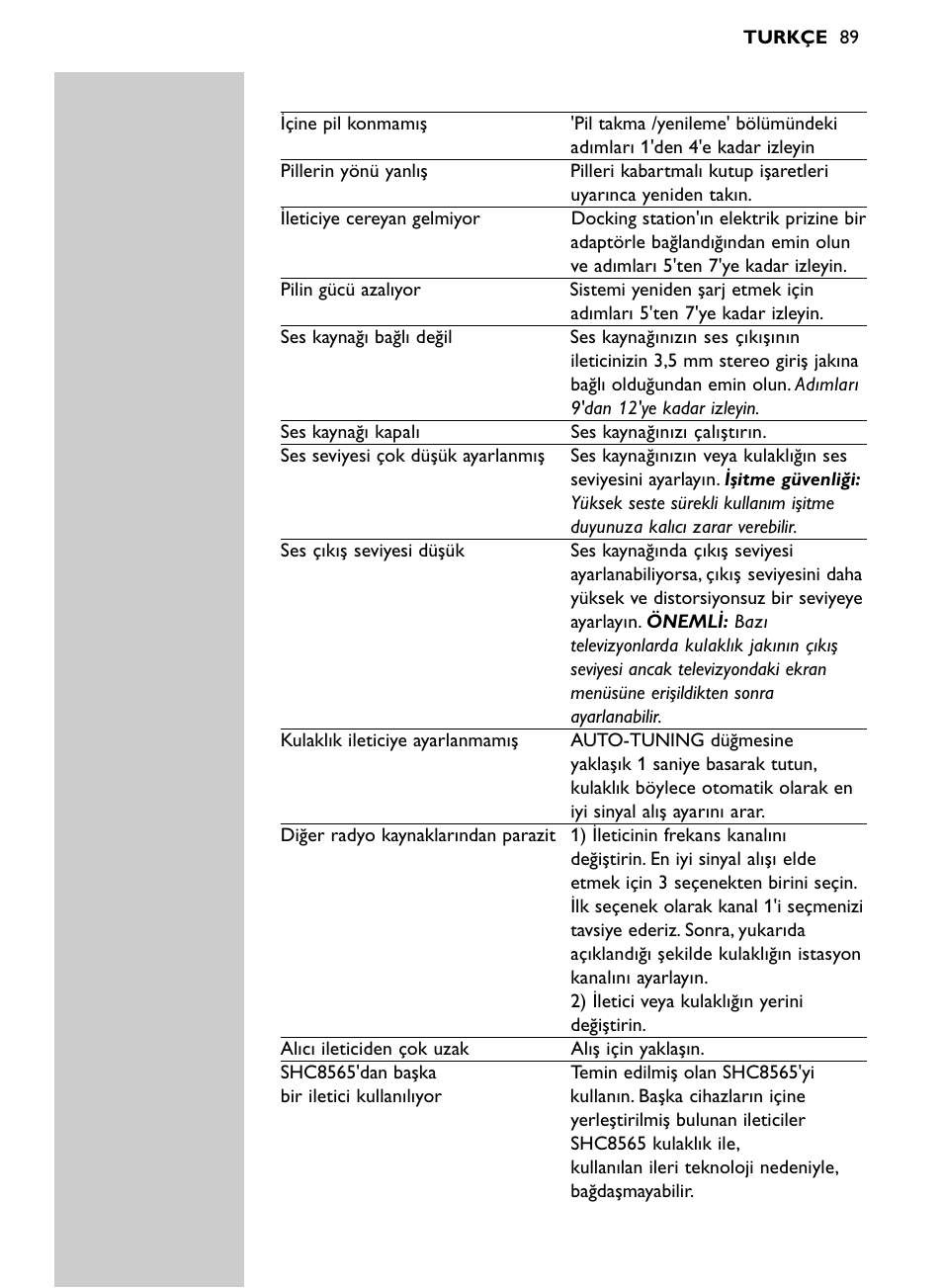 Philips SHC8565-00 User Manual | Page 89 / 150