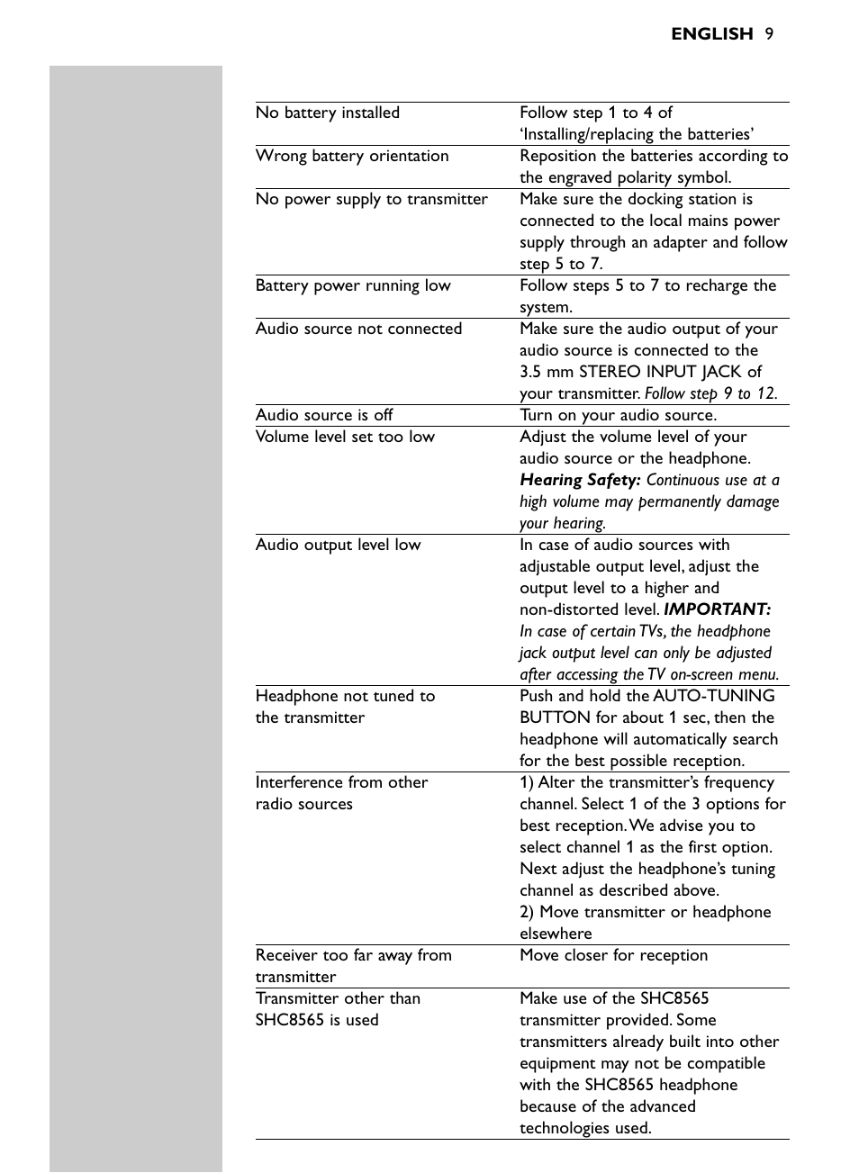 Philips SHC8565-00 User Manual | Page 9 / 150