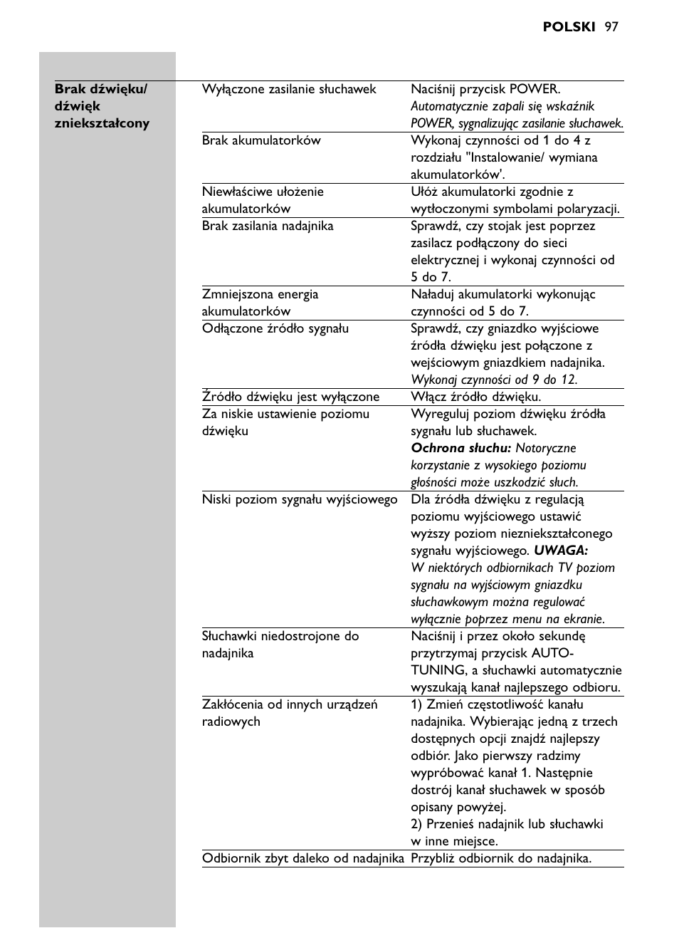 Philips SHC8565-00 User Manual | Page 97 / 150