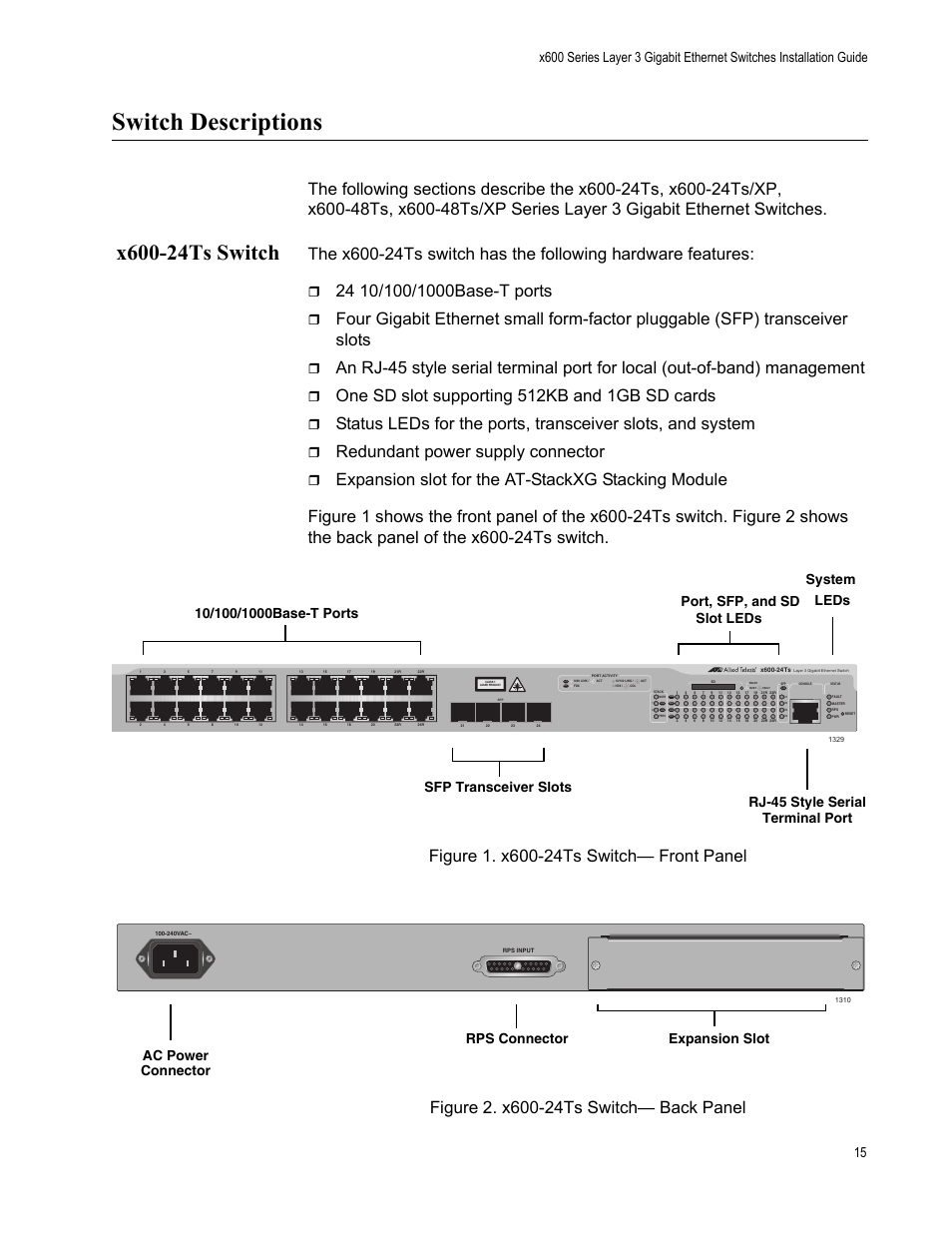 Switch descriptions, X600-24ts switch, One sd slot supporting 512kb and 1gb sd cards | Redundant power supply connector | Allied Telesis Layer 3 Gigabit Ethernet Switch x600-24Ts/XP User Manual | Page 15 / 72