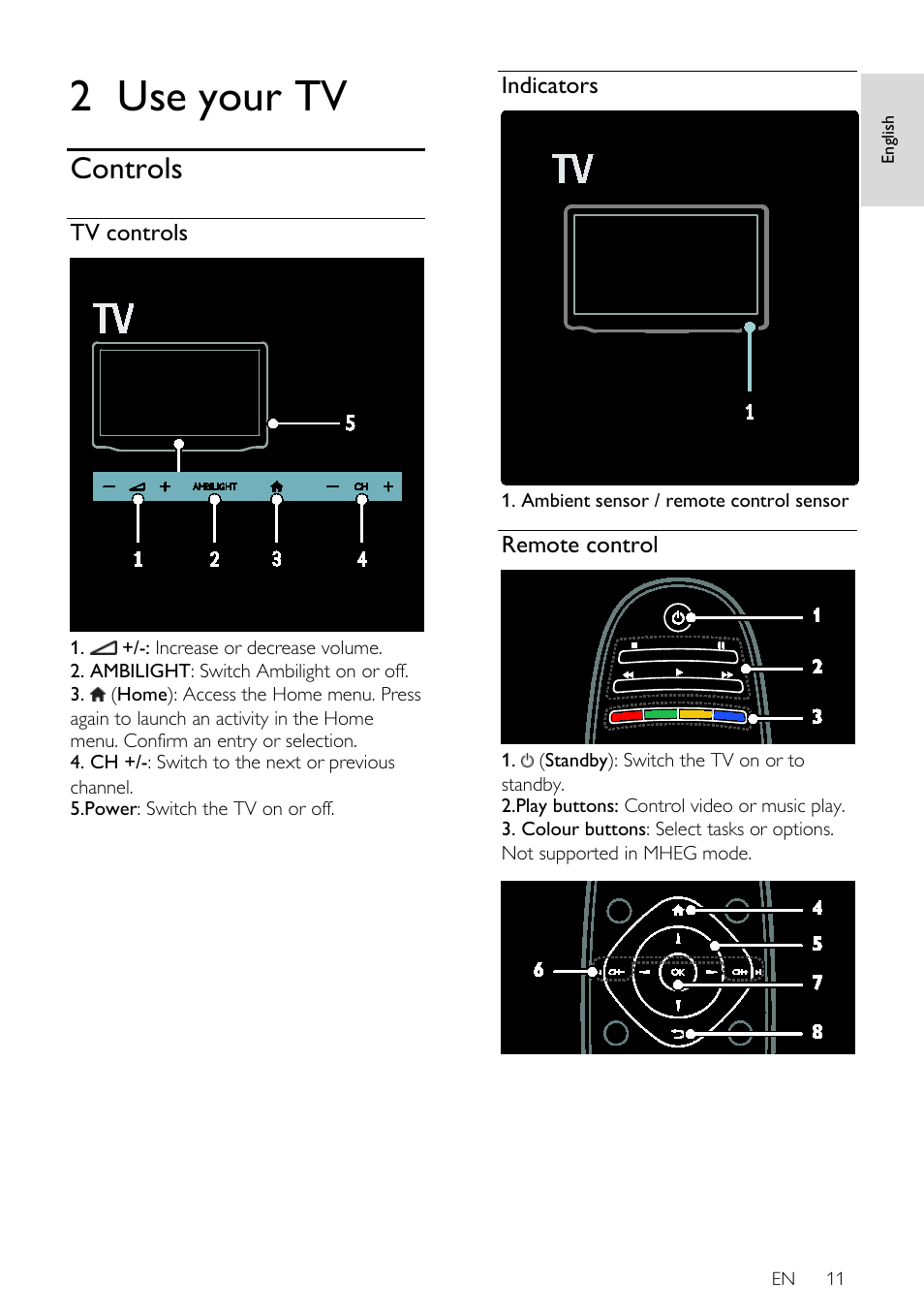 2 use your tv, Controls, Tv controls | Indicators, Remote control, Ambient sensor / remote control sensor | Philips 32PDL7906H-12 User Manual | Page 11 / 72