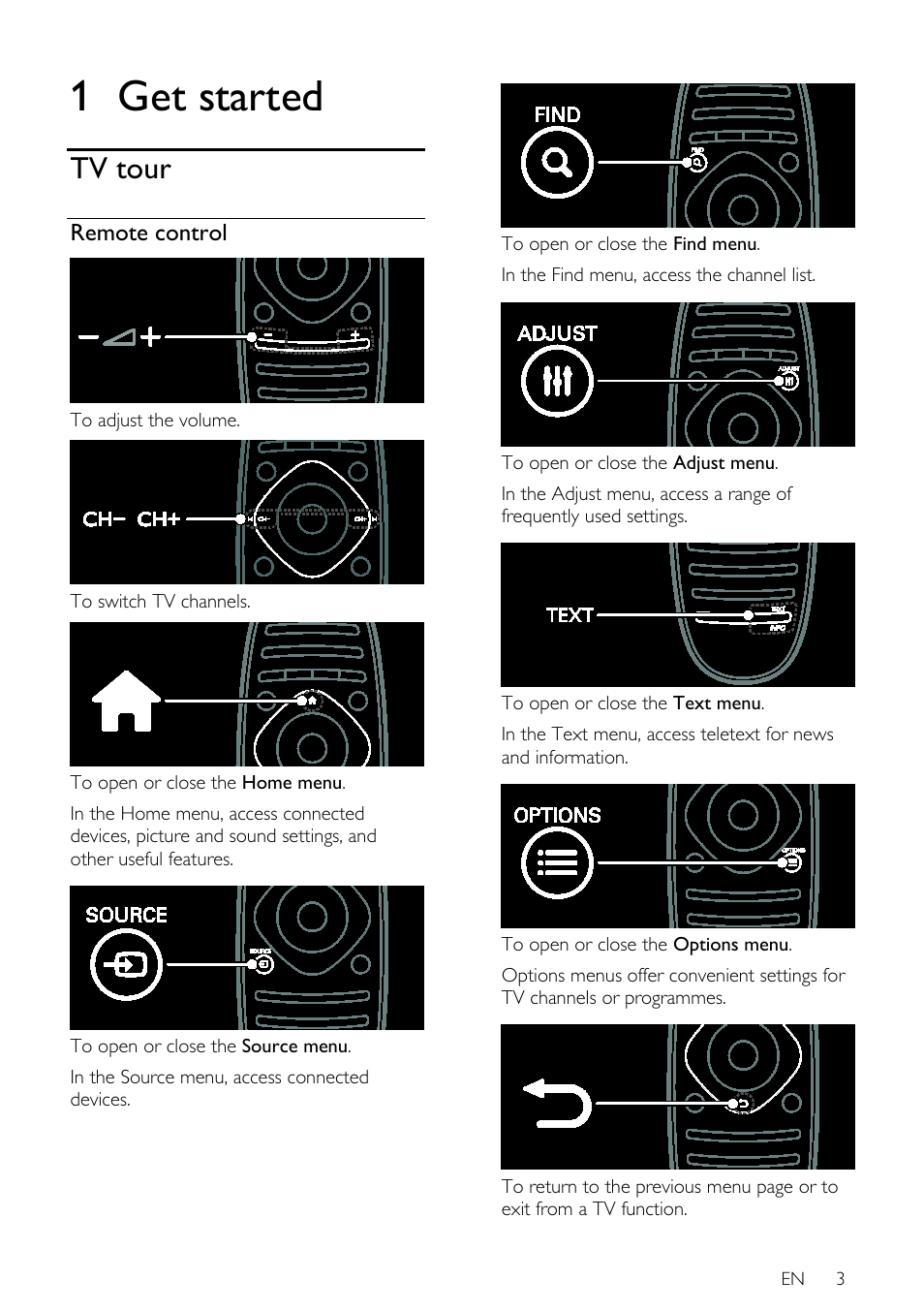 1 get started, Tv tour, Remote control | En 3 | Philips 32PDL7906H-12 User Manual | Page 3 / 72