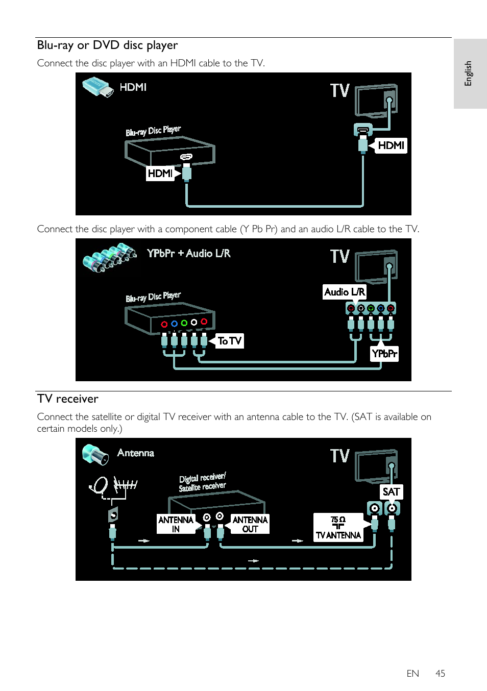 Blu-ray or dvd disc player, Tv receiver, En 45 | En glis h | Philips 32PDL7906H-12 User Manual | Page 45 / 72