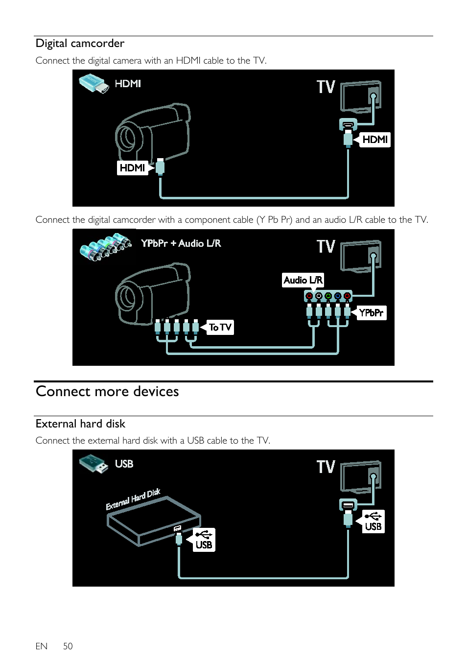 Digital camcorder, Connect more devices, External hard disk | En 50 | Philips 32PDL7906H-12 User Manual | Page 50 / 72