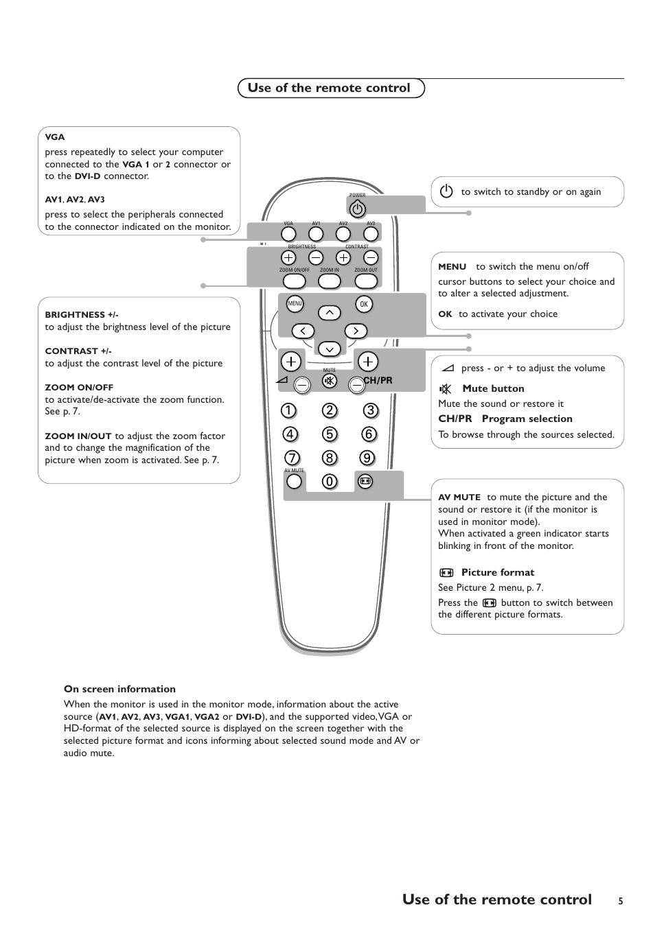 Use of the remote control | Philips 42" Flat TV Monitor User Manual | Page 5 / 12