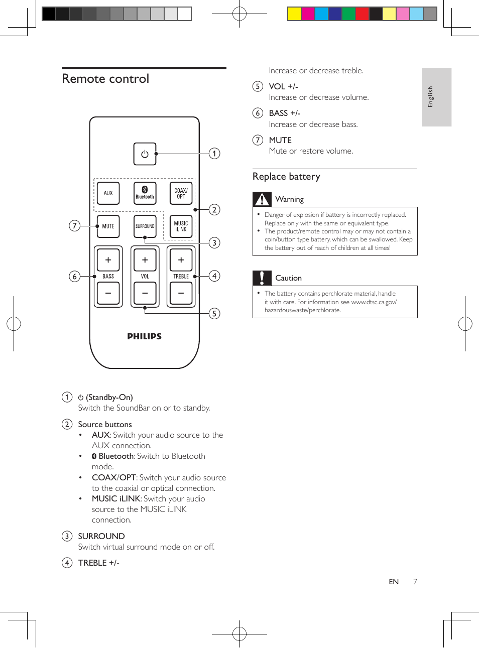 2 your soundbar, Main unit, Remote control | Philips CSS2133B-F7 User Manual | Page 6 / 17