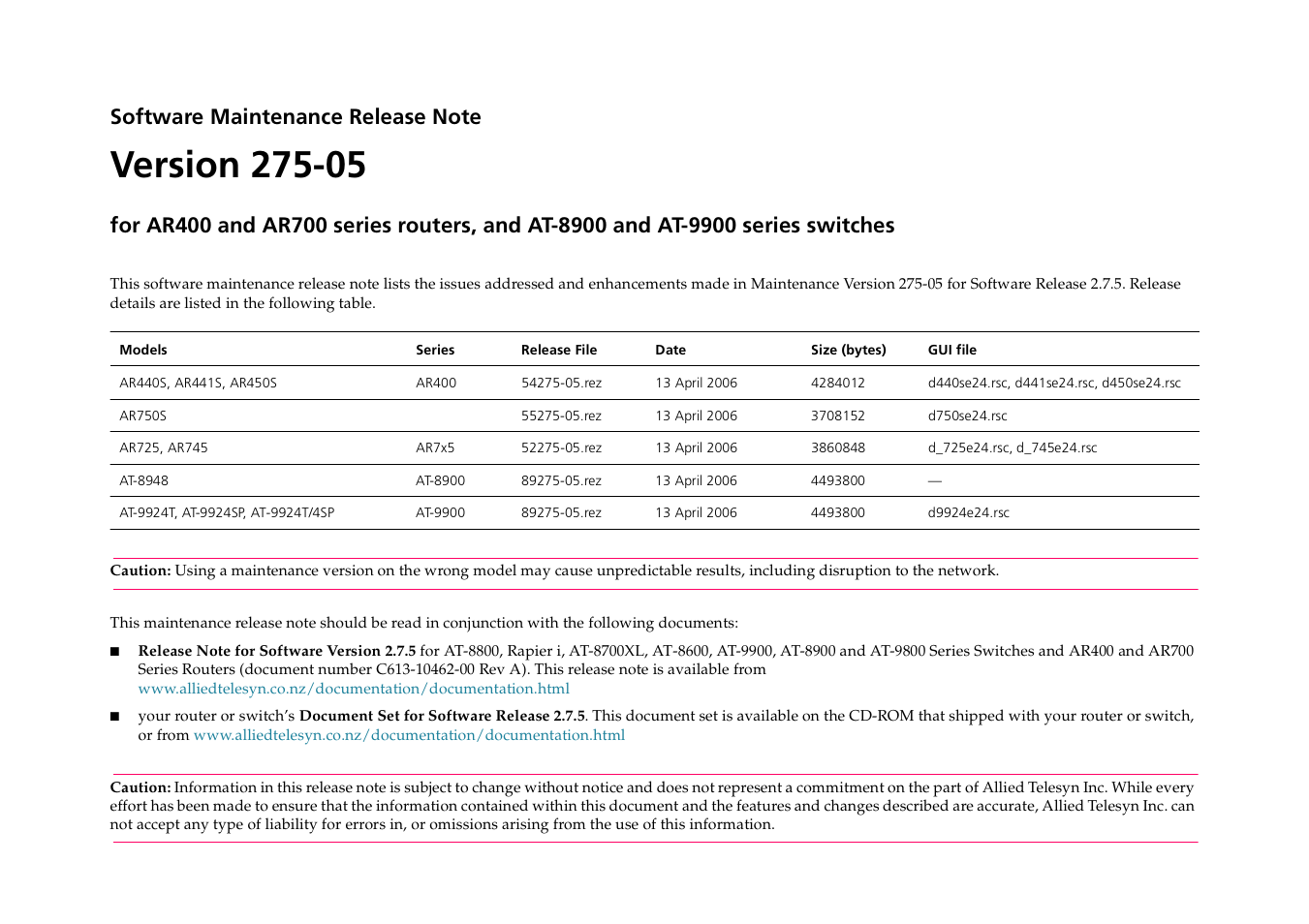 Allied Telesis AR700 Series User Manual | 53 pages