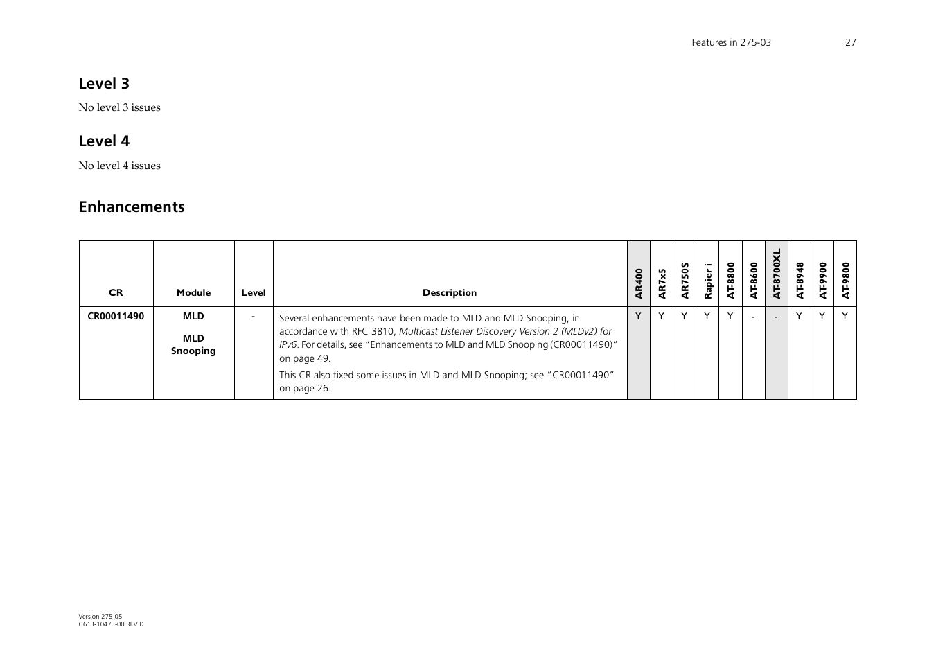 Level 3, Level 4, Enhancements | Allied Telesis AR700 Series User Manual | Page 27 / 53