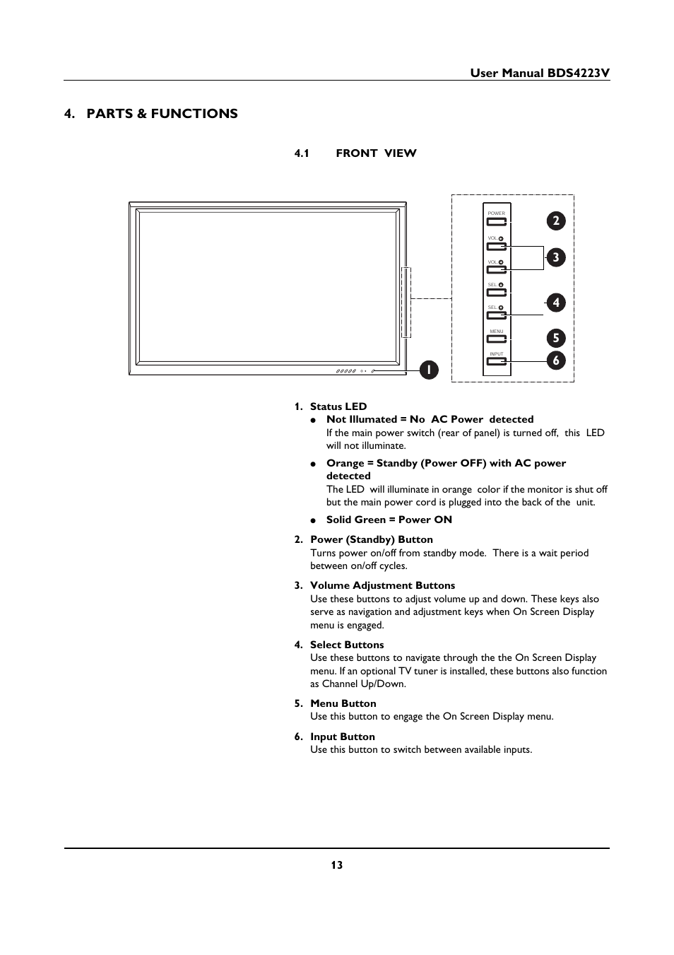 Parts & functions, 1 front view, Parts & functions 4.1 | Front view, User manual bds4223v | Philips BDS4223V-27 User Manual | Page 15 / 58