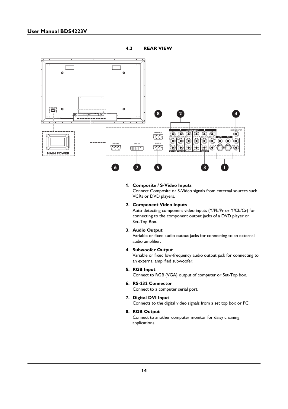 2 rear view, Rear view | Philips BDS4223V-27 User Manual | Page 16 / 58