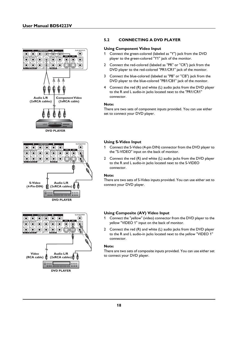 2 connecting a dvd player, Connecting a dvd player | Philips BDS4223V-27 User Manual | Page 20 / 58