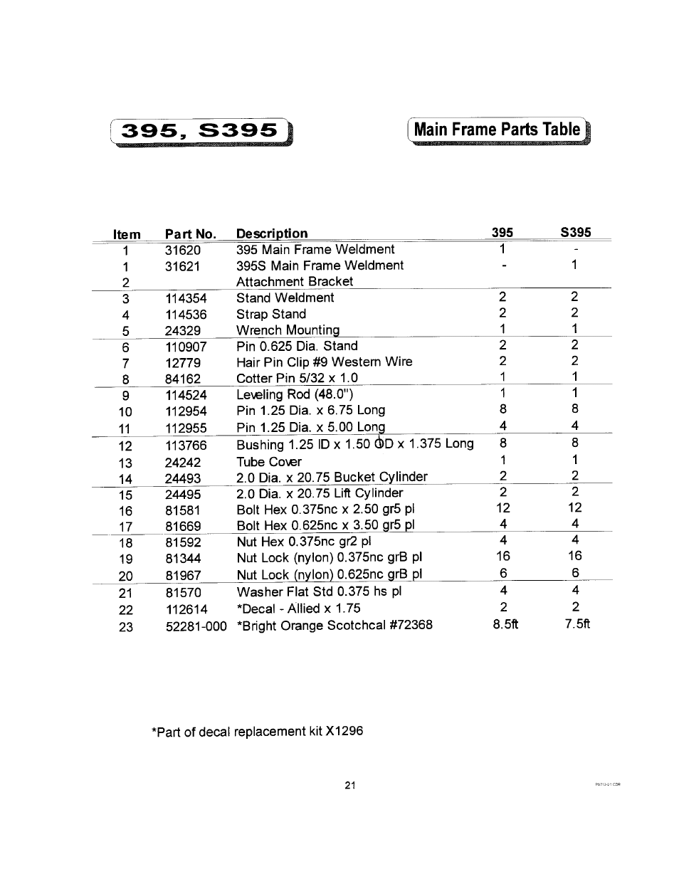 39s, s395 i, Main frame parts tab1e, S, s | I| main, Parts, Frame, Tab1e | Allied Telesis 395 User Manual | Page 23 / 28